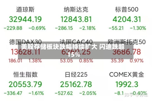 美股存储板块跌幅持续扩大 闪迪跌超15%-第3张图片