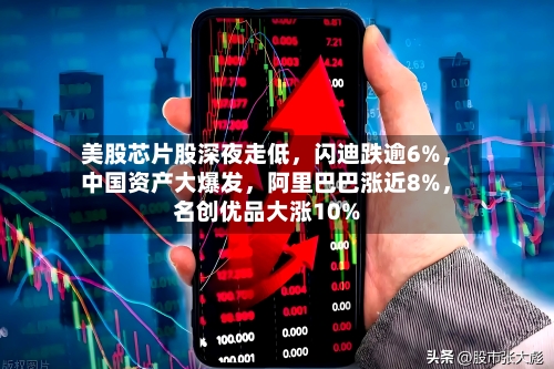 美股芯片股深夜走低，闪迪跌逾6%，中国资产大爆发，阿里巴巴涨近8%，名创优品大涨10%