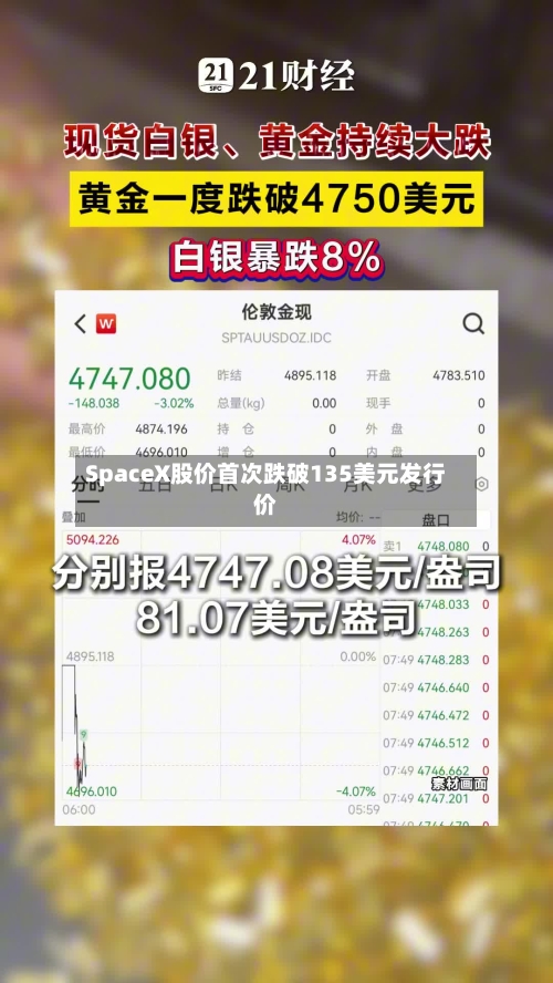 SpaceX股价首次跌破135美元发行价