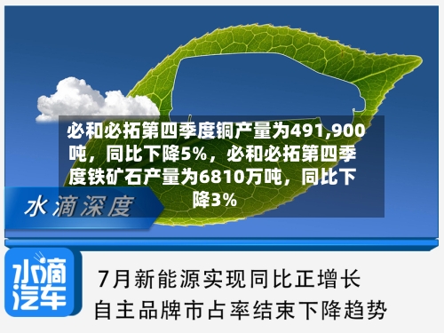 必和必拓第四季度铜产量为491,900吨，同比下降5%，必和必拓第四季度铁矿石产量为6810万吨，同比下降3%