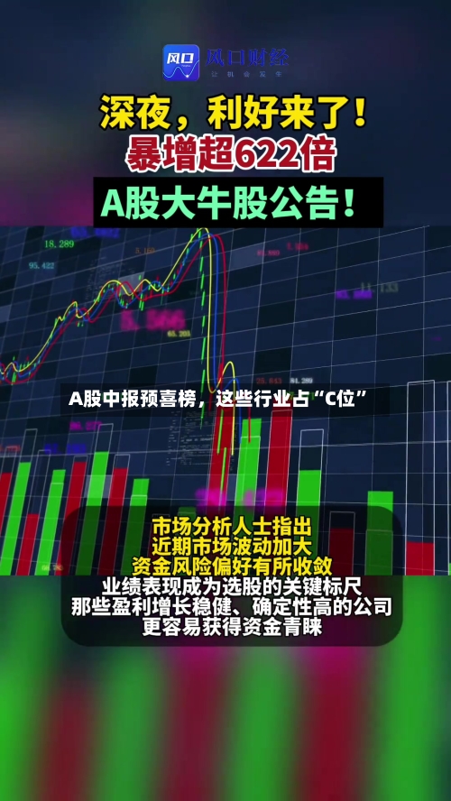 A股中报预喜榜	，这些行业占“C位”-第3张图片