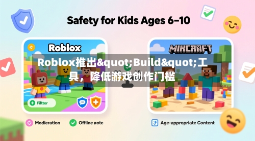 Roblox推出"Build"工具,降低游戏创作门槛