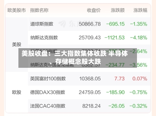 美股收盘：三大指数集体收跌 半导体、存储概念股大跌-第2张图片