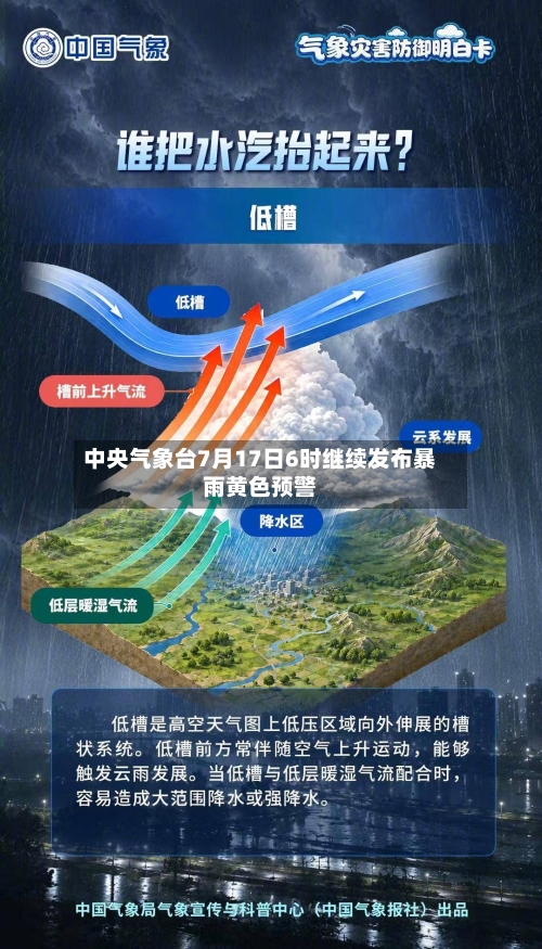 中央气象台7月17日6时继续发布暴雨黄色预警