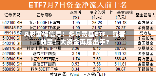 A股重磅信号！多只宽基ETF，显著放量！大资金再度出手？