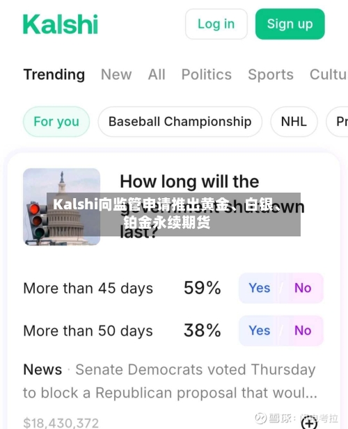 Kalshi向监管申请推出黄金、白银、铂金永续期货-第2张图片