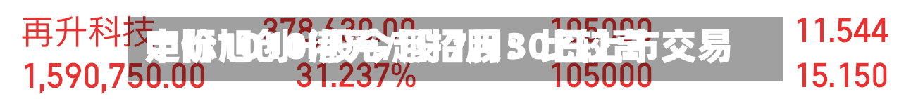 中际旭创H股今起招股:比较高
定价1010港元/股 7月30日上市交易