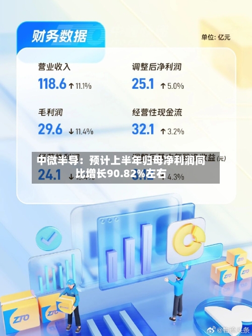 中微半导:预计上半年归母净利润同比增长90.82%左右