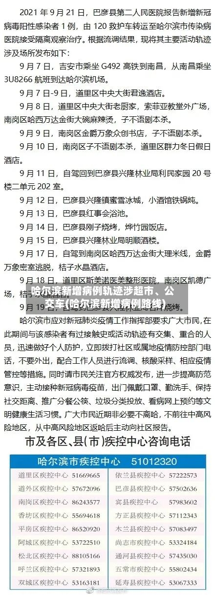 哈尔滨新增病例轨迹涉超市、公交车(哈尔滨新增病例路线)-第2张图片