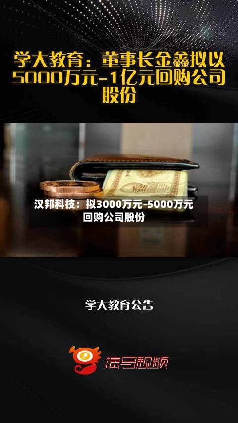 汉邦科技：拟3000万元-5000万元回购公司股份