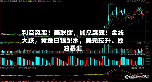 利空突袭！美联储	，加息突变！全线大跌，黄金白银跳水，美元拉升、原油暴涨-第2张图片