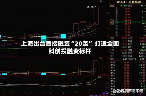 上海出台直接融资“20条” 打造全国科创投融资标杆-第3张图片
