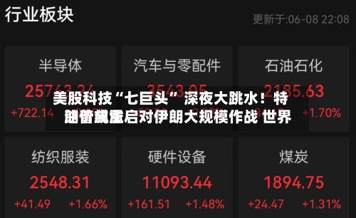 美股科技“七巨头” 深夜大跳水！特朗普或重启对伊朗大规模作战 世界油价飙涨-第3张图片