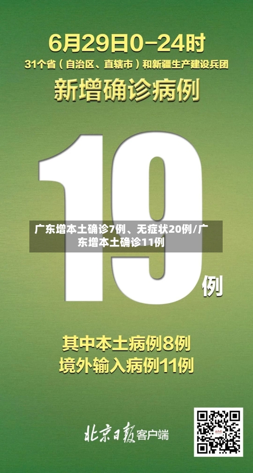 广东增本土确诊7例、无症状20例/广东增本土确诊11例-第2张图片