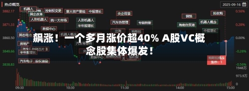 飙涨！一个多月涨价超40% A股VC概念股集体爆发！-第2张图片