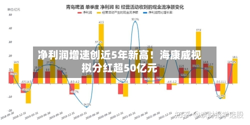 净利润增速创近5年新高！海康威视拟分红超50亿元-第2张图片