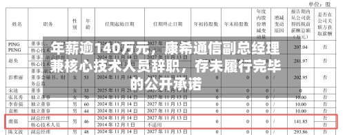 年薪逾140万元，康希通信副总经理兼核心技术人员辞职，存未履行完毕的公开承诺-第2张图片