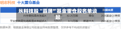 从科技股“霸屏”基金重仓股名单谈起-第3张图片
