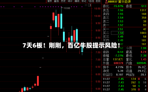 7天6板！刚刚，百亿牛股提示风险！-第2张图片