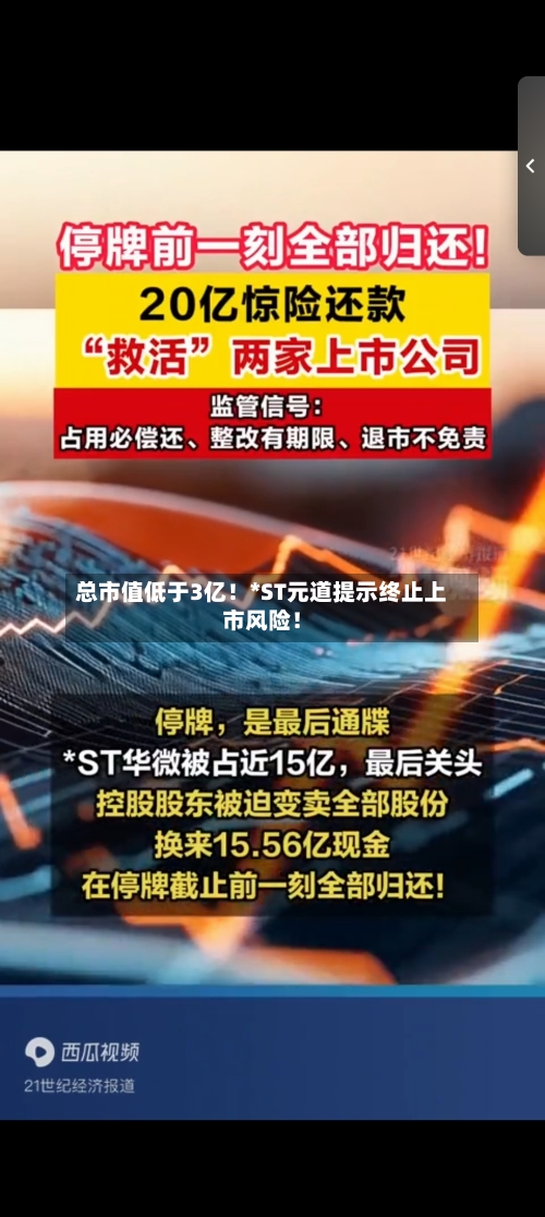 总市值低于3亿!*ST元道提示终止上市风险!