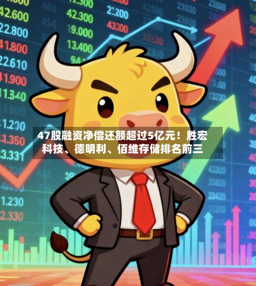 47股融资净偿还额超过5亿元！胜宏科技、德明利、佰维存储排名前三-第3张图片