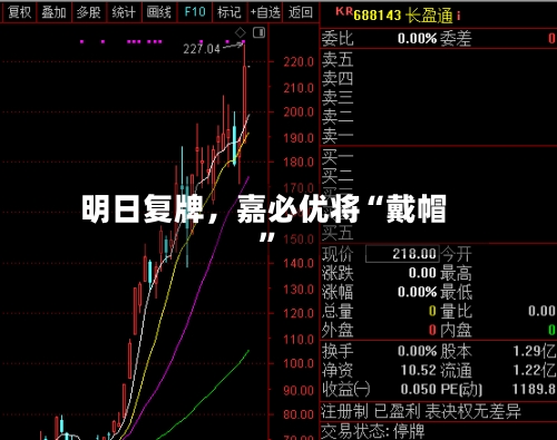 明日复牌	，嘉必优将“戴帽”-第3张图片