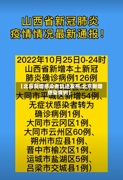 【北京新增感染者轨迹发布,北京新增感染病例】