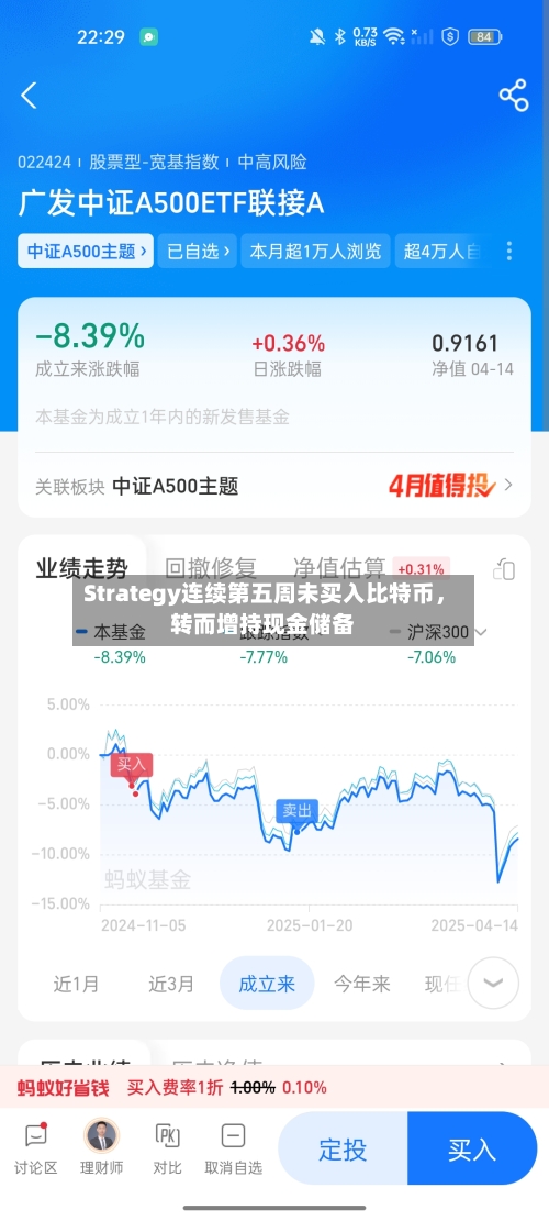 Strategy连续第五周未买入比特币	，转而增持现金储备-第3张图片