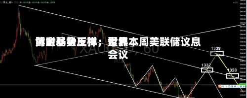 博时基金王祥：世界黄金弱势反弹	，聚焦本周美联储议息会议-第3张图片