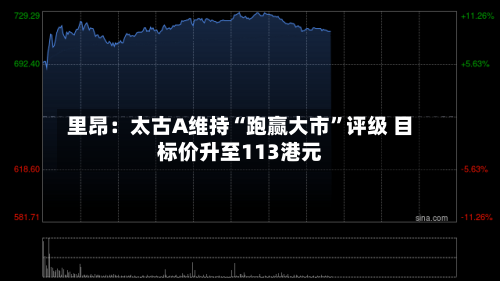 里昂：太古A维持“跑赢大市	”评级 目标价升至113港元-第1张图片
