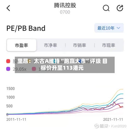 里昂：太古A维持“跑赢大市”评级 目标价升至113港元-第2张图片