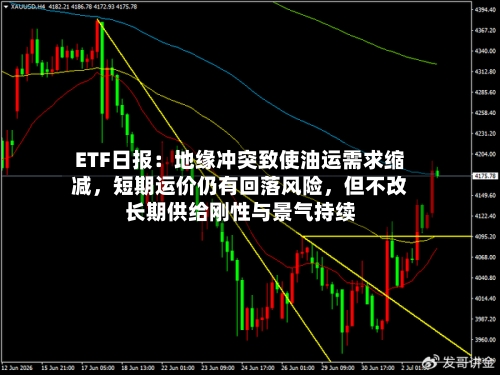 ETF日报：地缘冲突致使油运需求缩减，短期运价仍有回落风险	，但不改长期供给刚性与景气持续-第2张图片