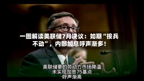 一图解读美联储7月决议：如期“按兵不动”，内部加息呼声渐多！-第2张图片