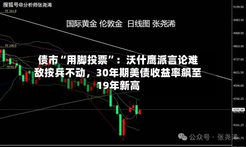债市“用脚投票	”：沃什鹰派言论难敌按兵不动，30年期美债收益率飙至19年新高-第3张图片