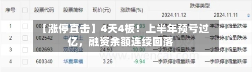 【涨停直击】4天4板！上半年预亏过亿，融资余额连续回落-第2张图片