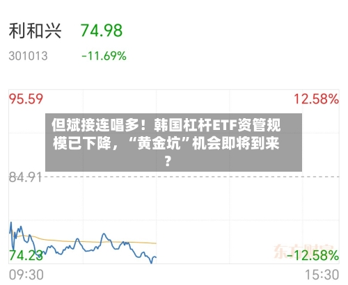 但斌接连唱多！韩国杠杆ETF资管规模已下降，“黄金坑”机会即将到来？-第2张图片