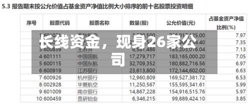 长线资金	，现身26家公司-第2张图片