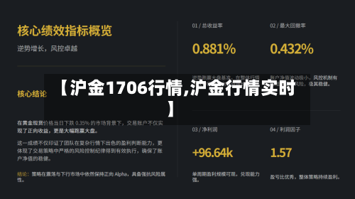 【沪金1706行情,沪金行情实时】-第2张图片