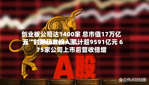 创业板公司达1400家 总市值17万亿元 “〖Fourteen〗、
五”时期研发投入累计超9591亿元 675家公司上市后营收倍增