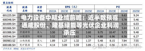 电力设备中期业绩前瞻：近半数预喜 通威股份、隆基绿能等光伏企业利润承压-第3张图片