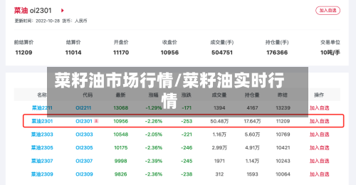菜籽油市场行情/菜籽油实时行情-第3张图片