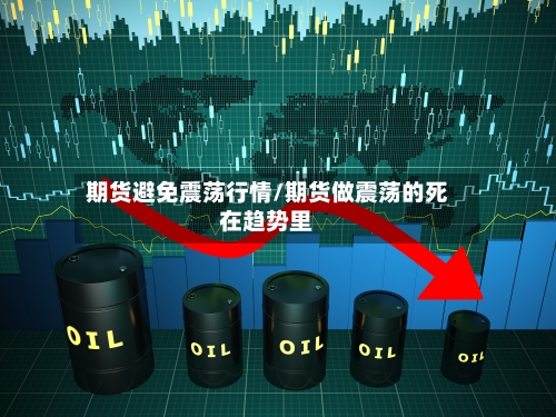 期货避免震荡行情/期货做震荡的死在趋势里