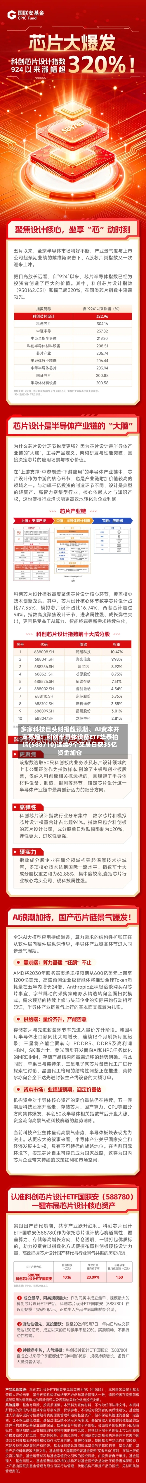 多家科技巨头财报超预期、AI资本开支高增！科创半导体设备ETF华泰柏瑞(588710)连续9个交易日获35亿资金加仓-第2张图片
