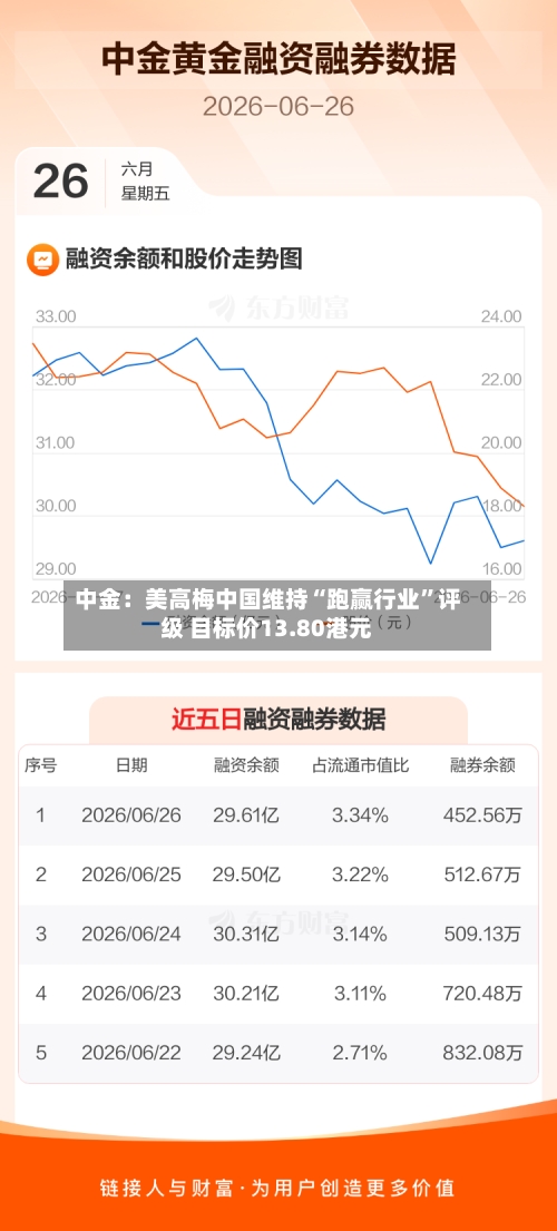 中金：美高梅中国维持“跑赢行业	”评级 目标价13.80港元-第2张图片