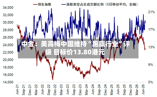 中金：美高梅中国维持“跑赢行业”评级 目标价13.80港元-第1张图片