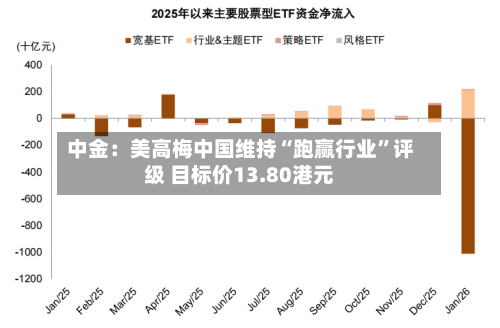 中金：美高梅中国维持“跑赢行业”评级 目标价13.80港元-第3张图片