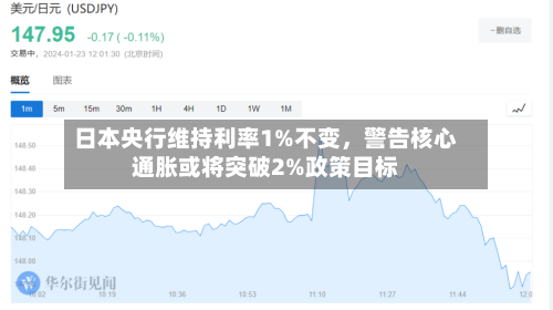日本央行维持利率1%不变，警告核心通胀或将突破2%政策目标