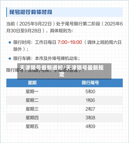 天津限号最新通知/天津限号最新规定-第2张图片