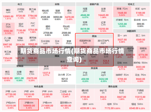 期货商品市场行情(期货商品市场行情查询)