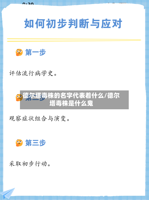 德尔塔毒株的名字代表着什么/德尔塔毒株是什么鬼